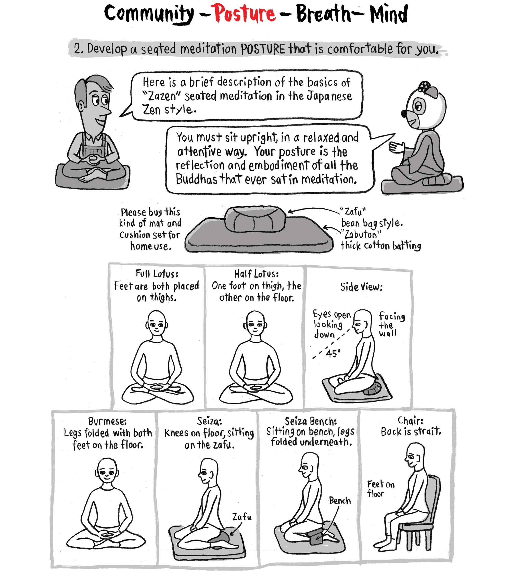 Zen Training - Posture